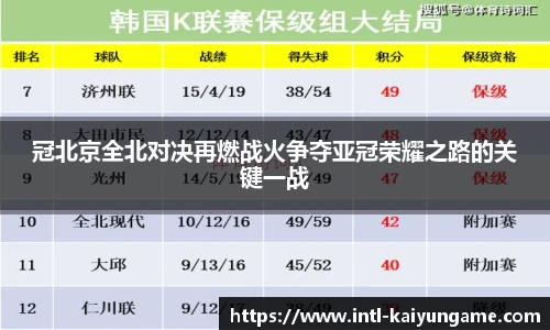 开云kaiyun官网