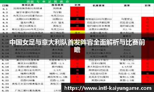 中国女足与意大利队首发阵容全面解析与比赛前瞻